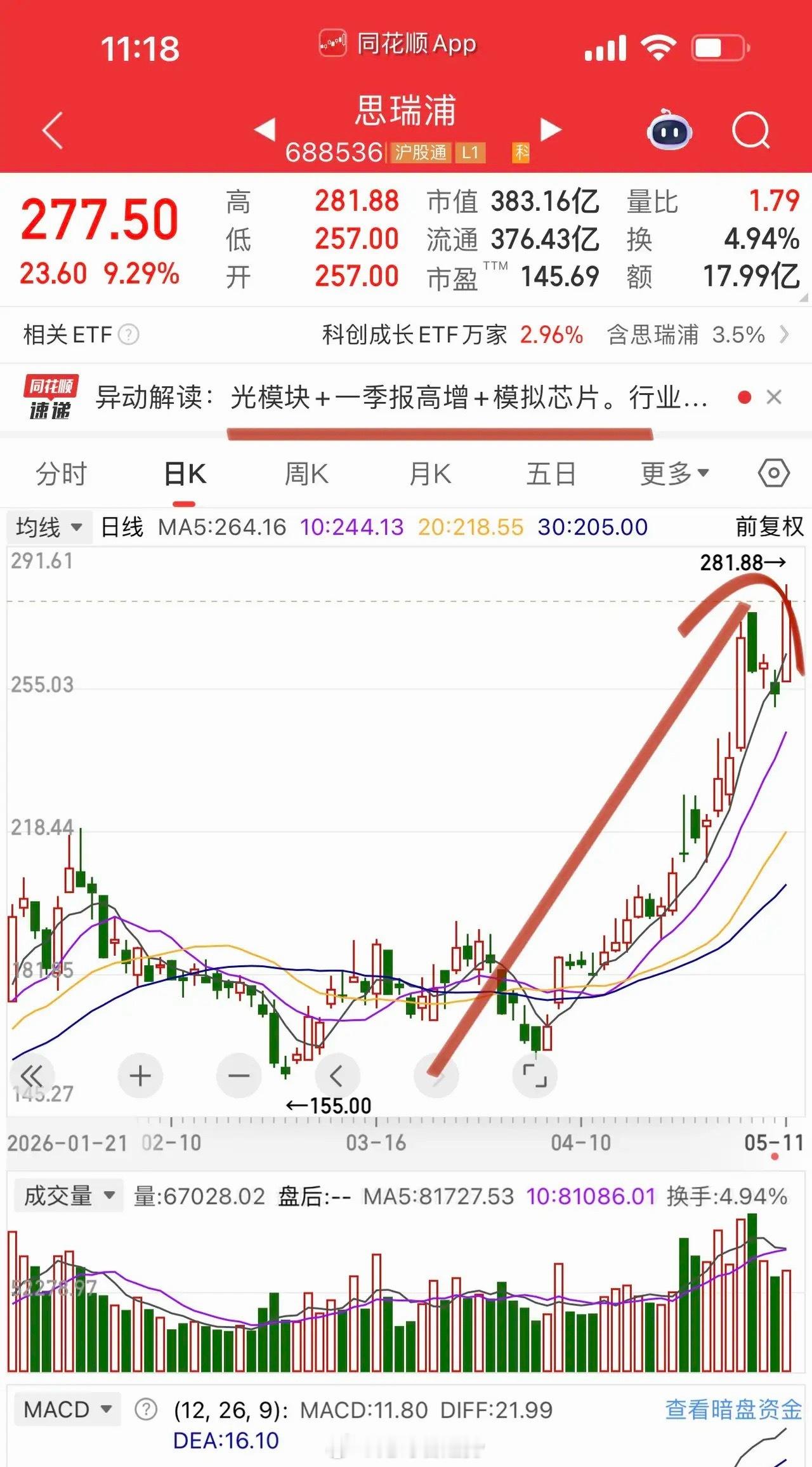 半导体设备与存储芯片再度强势爆发，行情一路走高！最早精准盯上存储赛道，次次踏准节