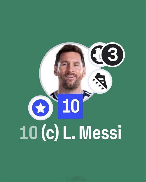 阿根廷球迷俱乐部[超话]  🐐 ⚽️⚽️⚽️⚽️梅西大四喜迈阿密国际7比1蒙特
