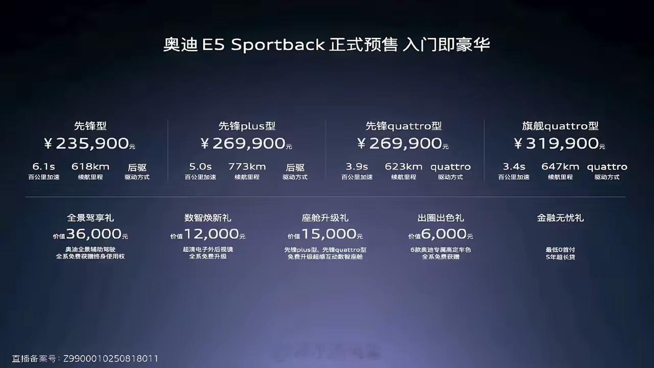 大v聊车 奥迪E5预售23.59万卧槽这个价格还可以啊，23万起步，买个奥迪电车
