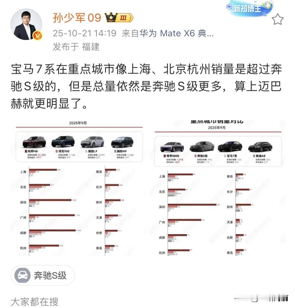 孙少军：宝马7系在重点城市像上海、北京杭州销量是超过奔驰S级的，但是总量依然是奔