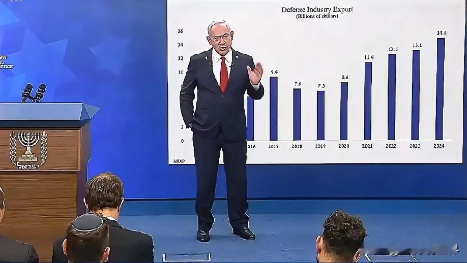 1月10日上午的最新消息速，报全，都不容错过，第四条：内塔尼亚胡称十年内摆脱对美