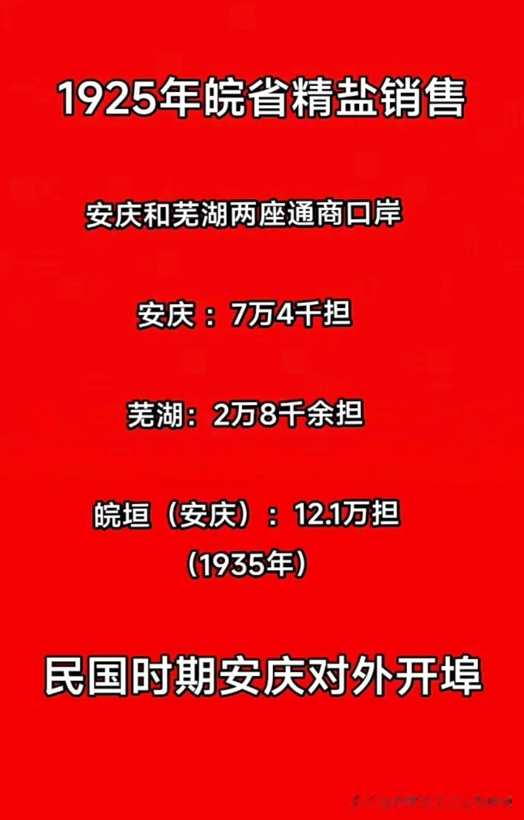 1925年皖省精盐销售
安庆和芜湖两座通商口岸
安庆：7万4千担
芜湖：2万8千