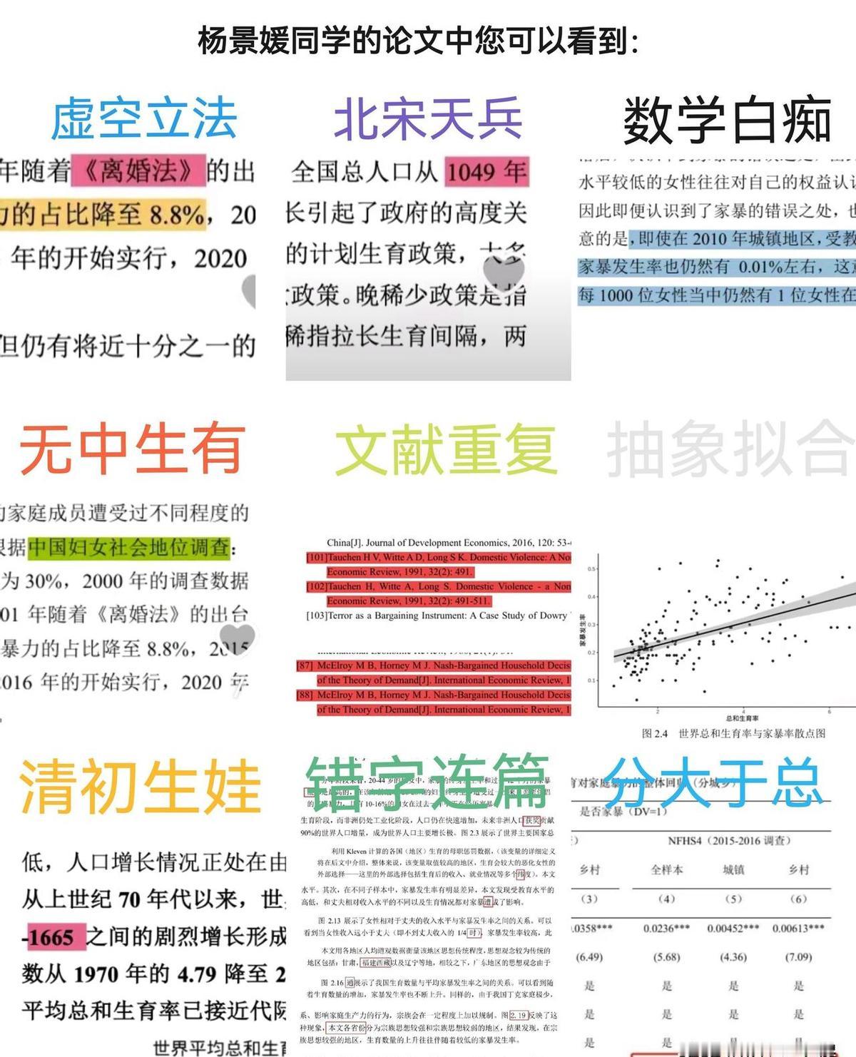 “论文错得离谱，下载却32万次。
”
“本人一句‘笔误’带过，导师至今隐身。
”