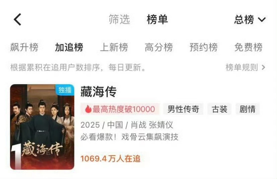 人民日报评藏海传等海外热播剧 真的很好看 确实是火到海外啊 ​​​