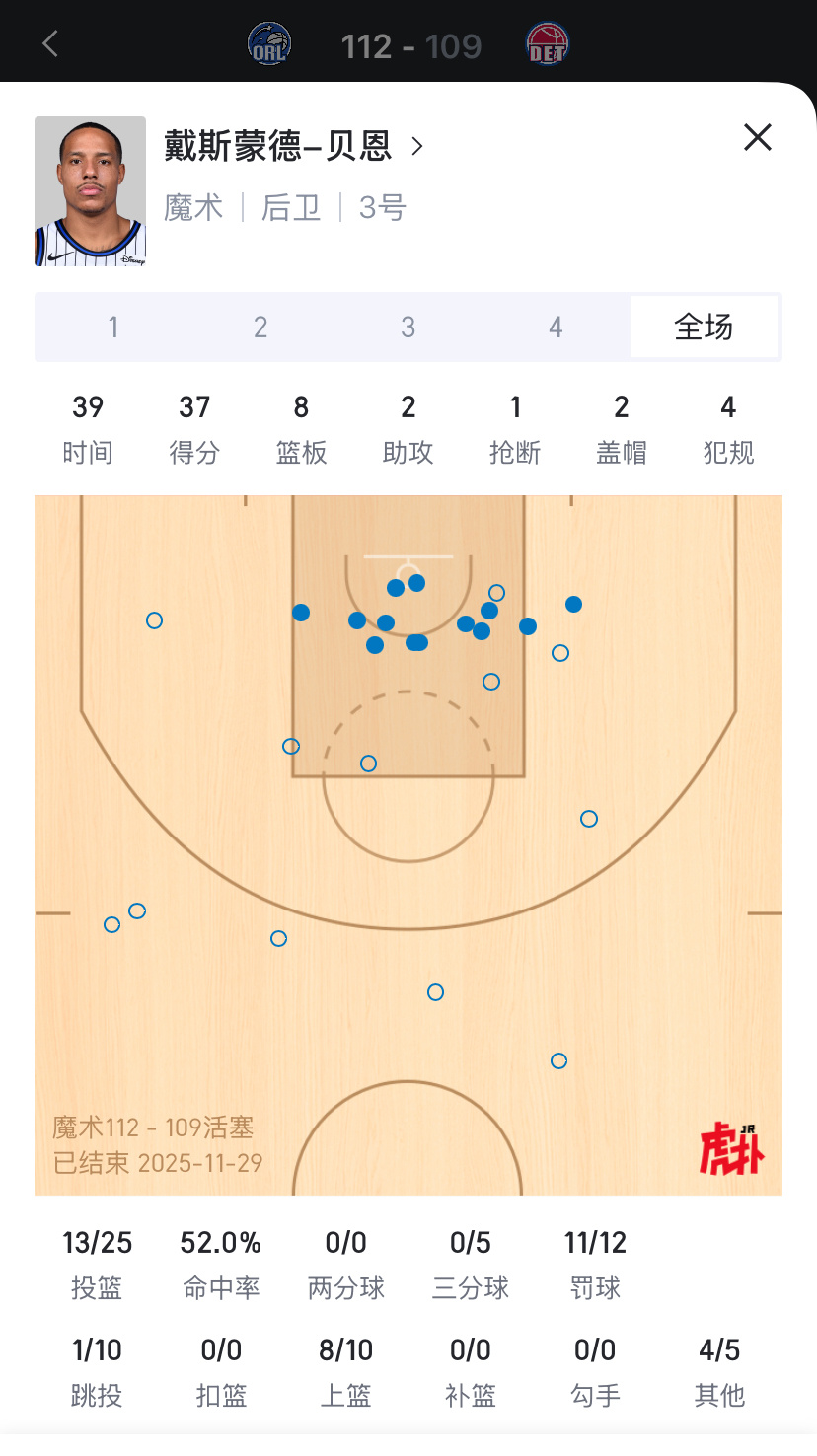 签约前听说这是神射手，签约后被魔术同化了