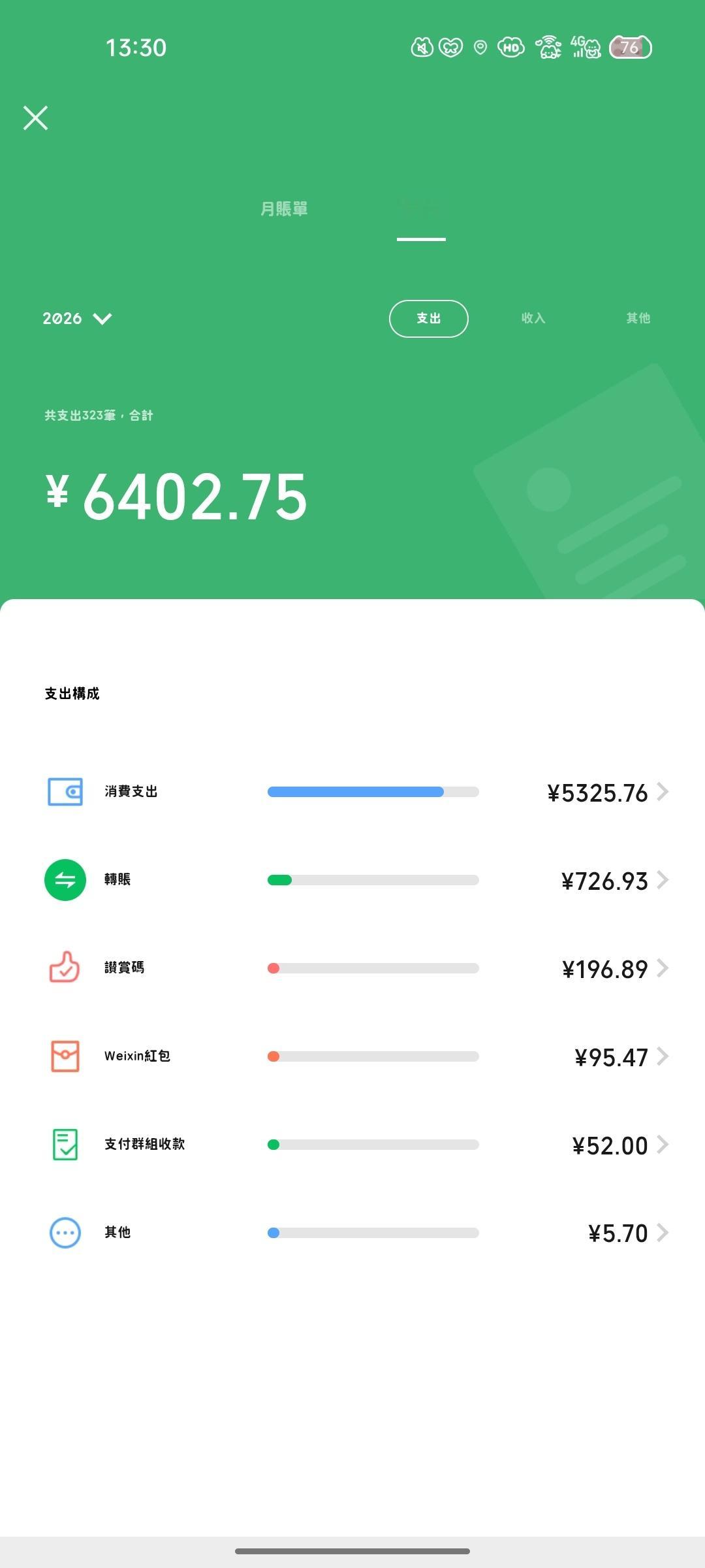 豆包豆包帮我提取里面的前 ​​​