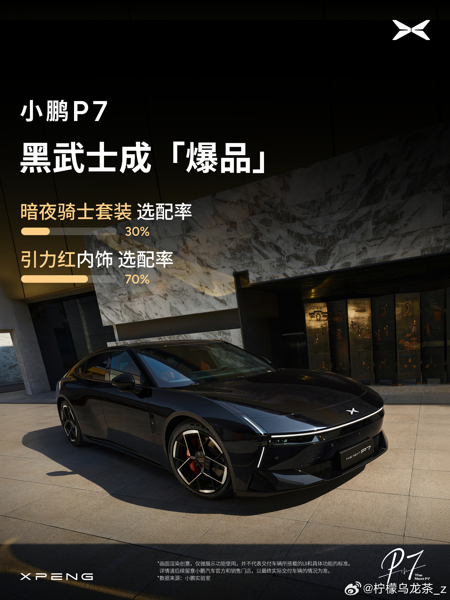 小鹏第二代VLA正式发布，国民智驾热度持续引爆！开启门店试驾后，当周试驾环比提升