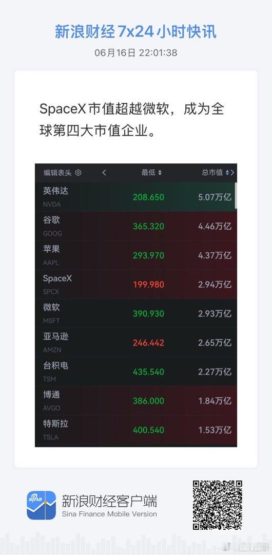 获取全球市场7x24实时滚动播报 网页链接 
