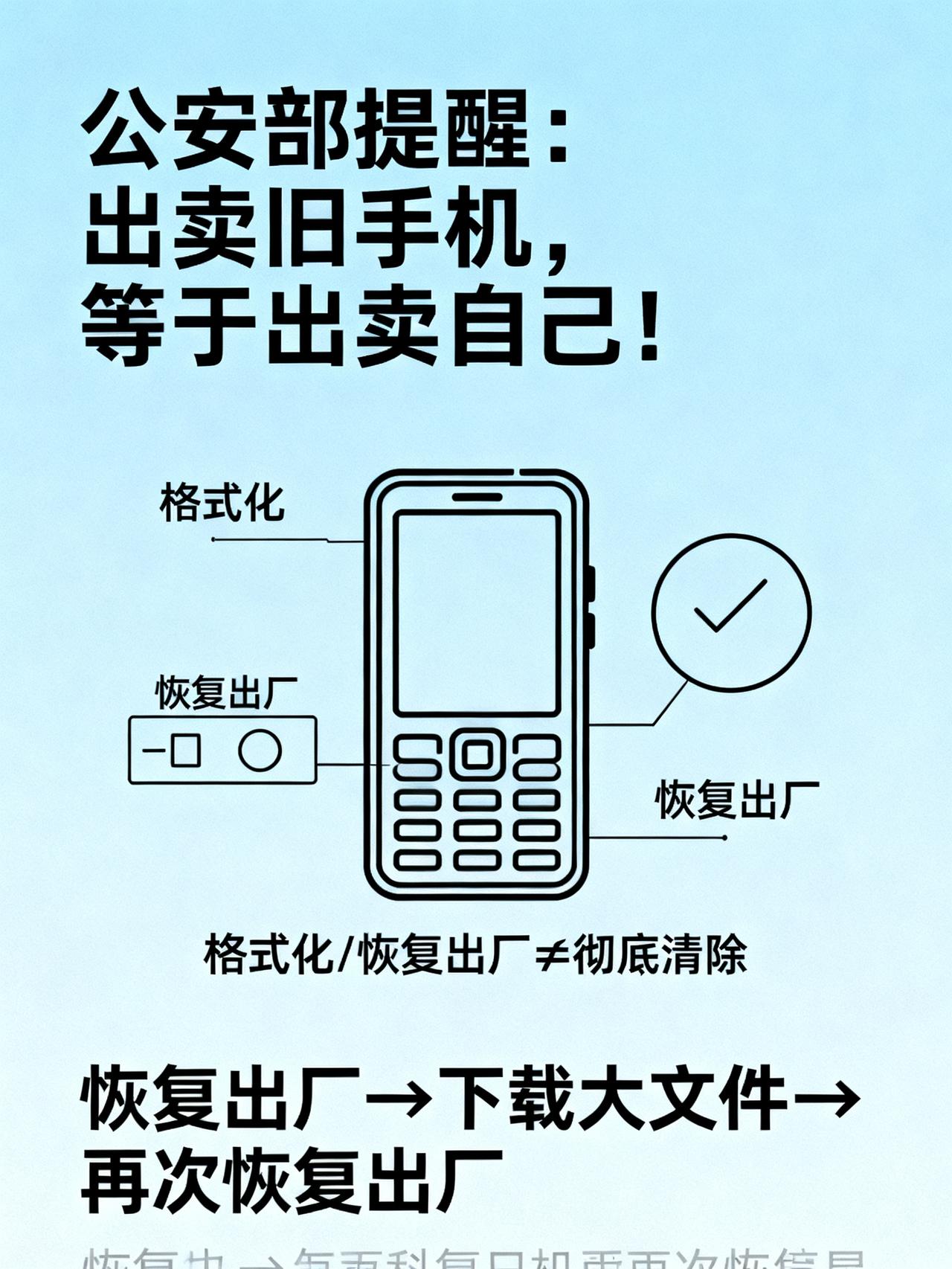 公安部提醒：出卖旧手机，等于出卖自己！
公安部提醒：出卖旧手机，等于出卖自己！