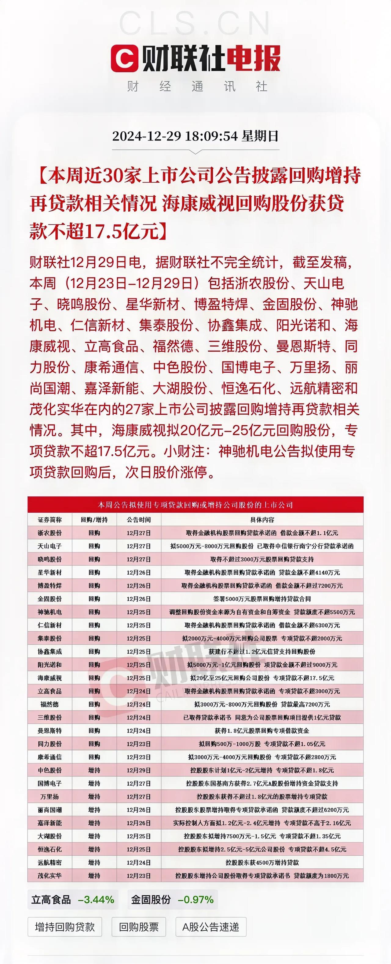 增量资金是打不完的，继续回购市场的供应会更少，大家也不容易这么被情绪影响，安心的