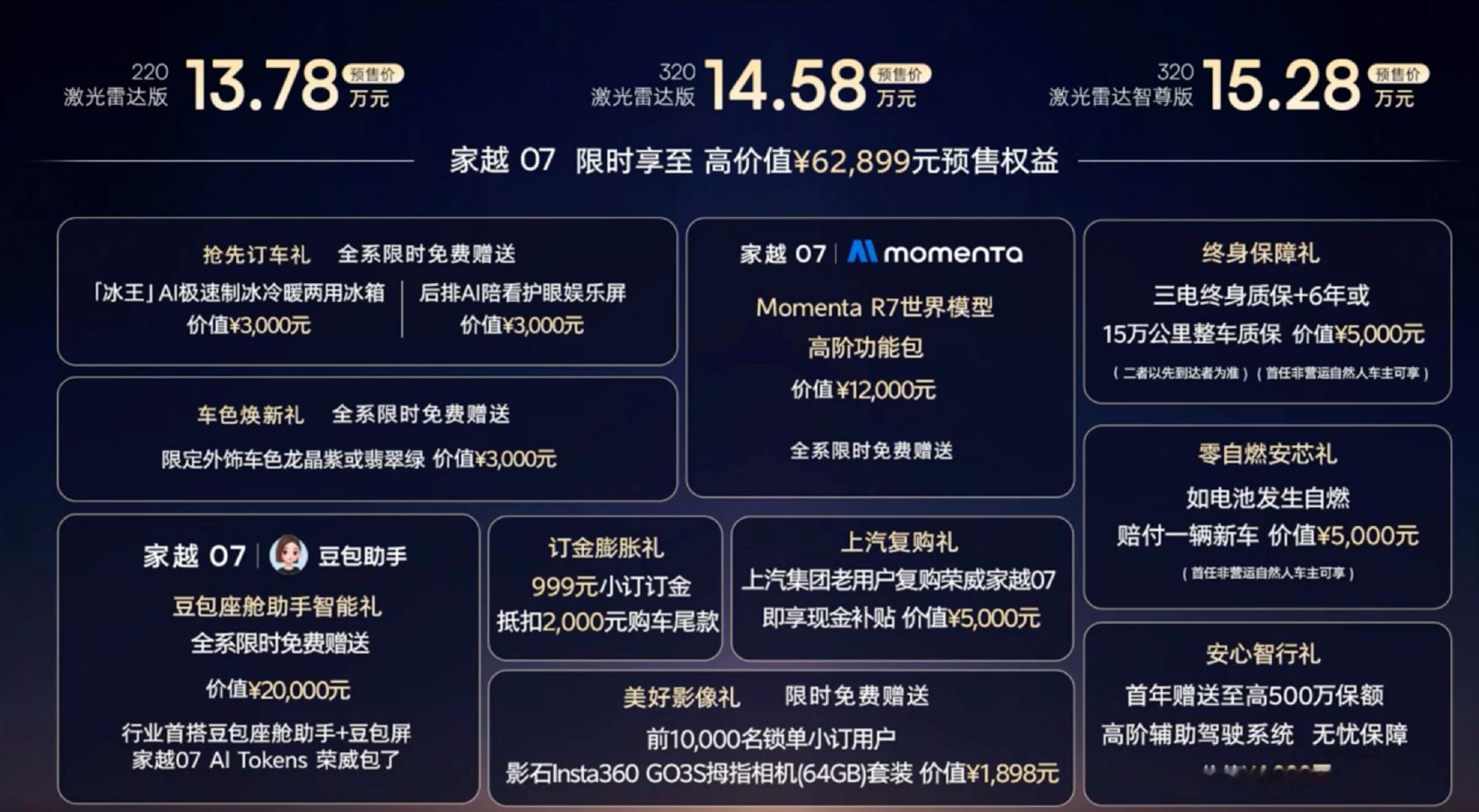 十三万起的大五座来势汹汹啊…家越07这车除了增程器略小以外没什么短板也是首台能叫