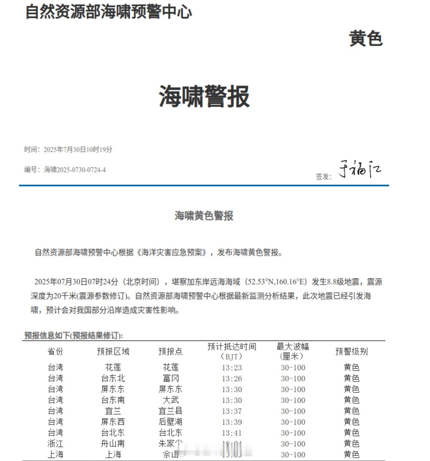 海啸到达台湾浙江上海沿海时间 堪察加东岸远海海域大地震引发的海啸，将于17-20