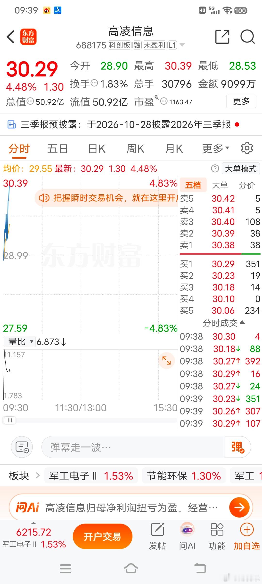 就喜欢这种飞机 ​​​