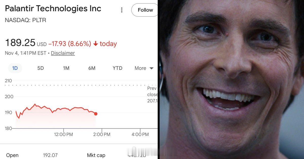 大空头的影响力还在。伯里宣布做空PLTR后，该公司市值蒸发420亿美元。 ​​​