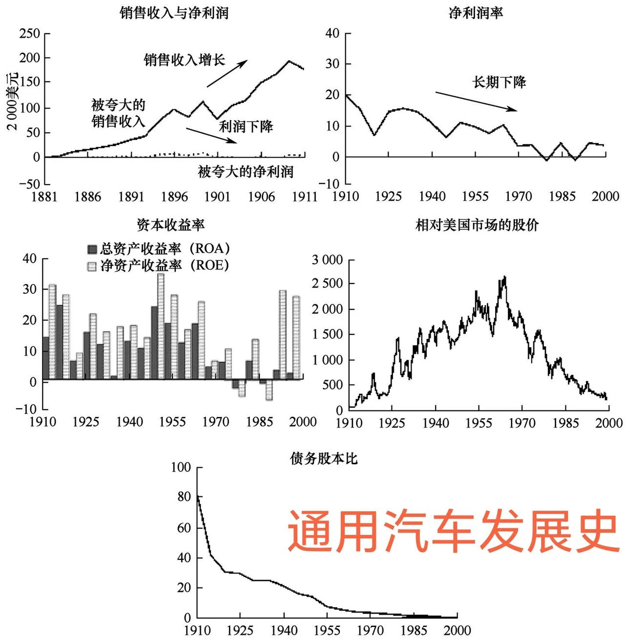 今日受纳指期货上涨影响，基金普遍上涨，上周补仓买进的场内ETF在经历上周五短暂亏
