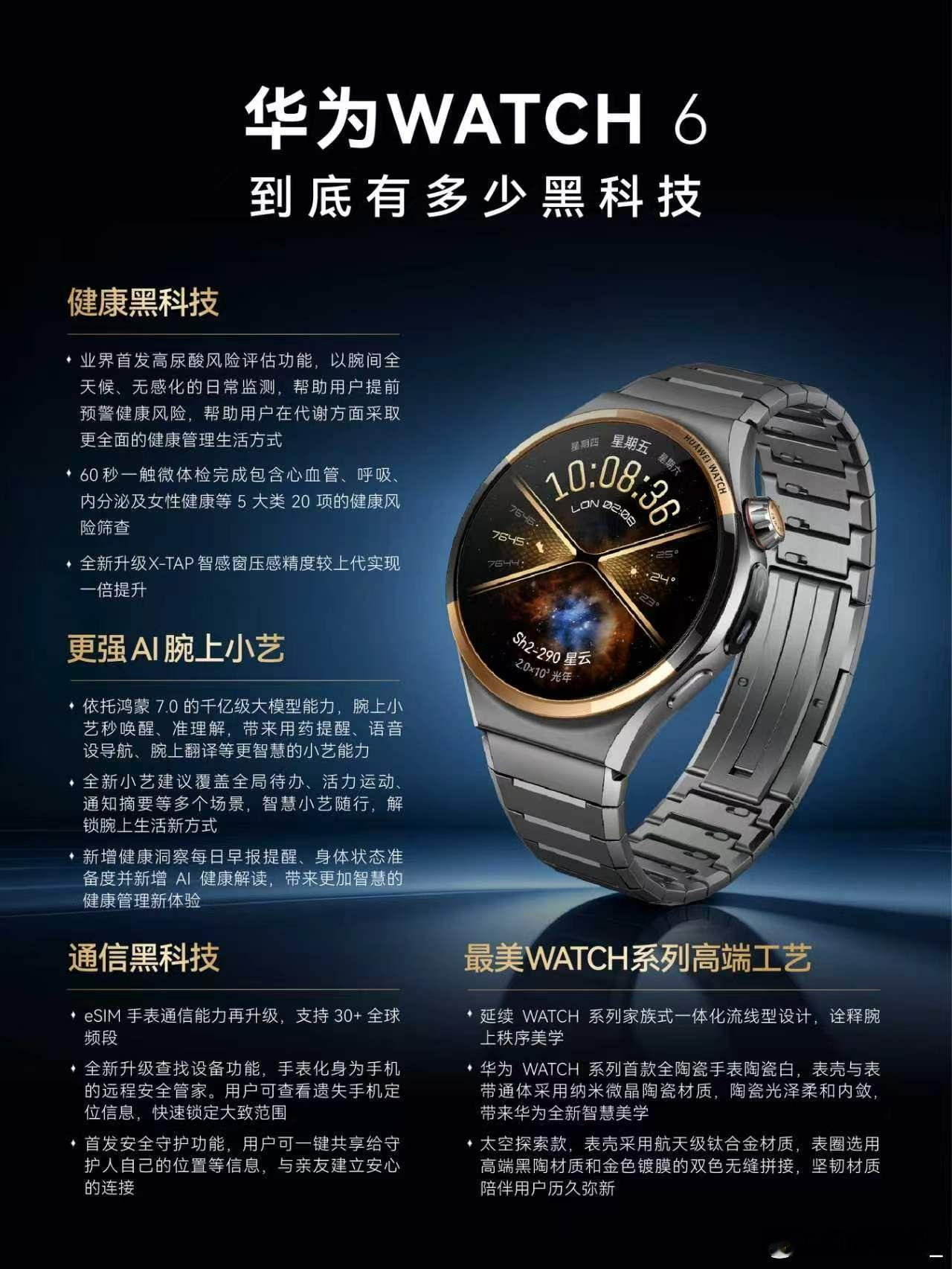这次华为WATCH 6系列软硬件配置诚意很足华为新一代鸿蒙AI智能手表发布，端软