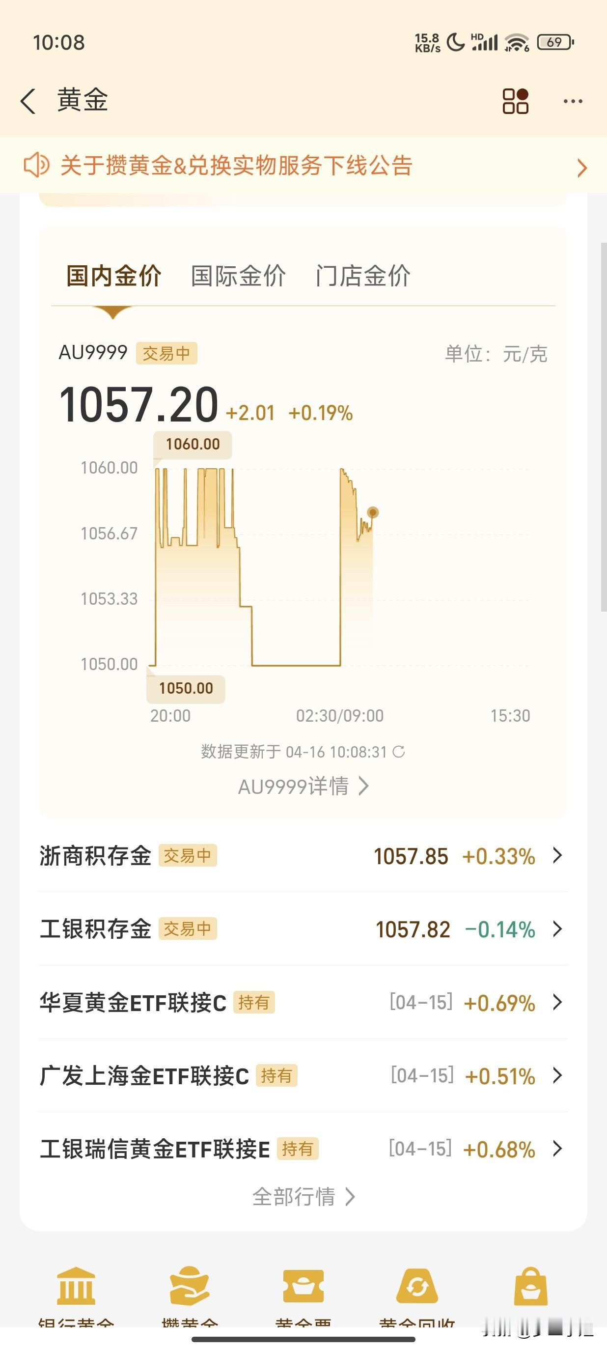 积存金我基本赚不到钱，可以说买积存金天天都亏钱，黄金基金七天免手续费，我多多少少