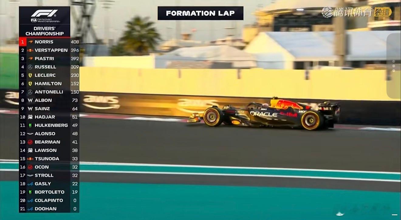 F1阿布扎比终局之战来了来了，马上开始看看诺里斯、维斯塔潘、皮亚斯特里谁能拿下车