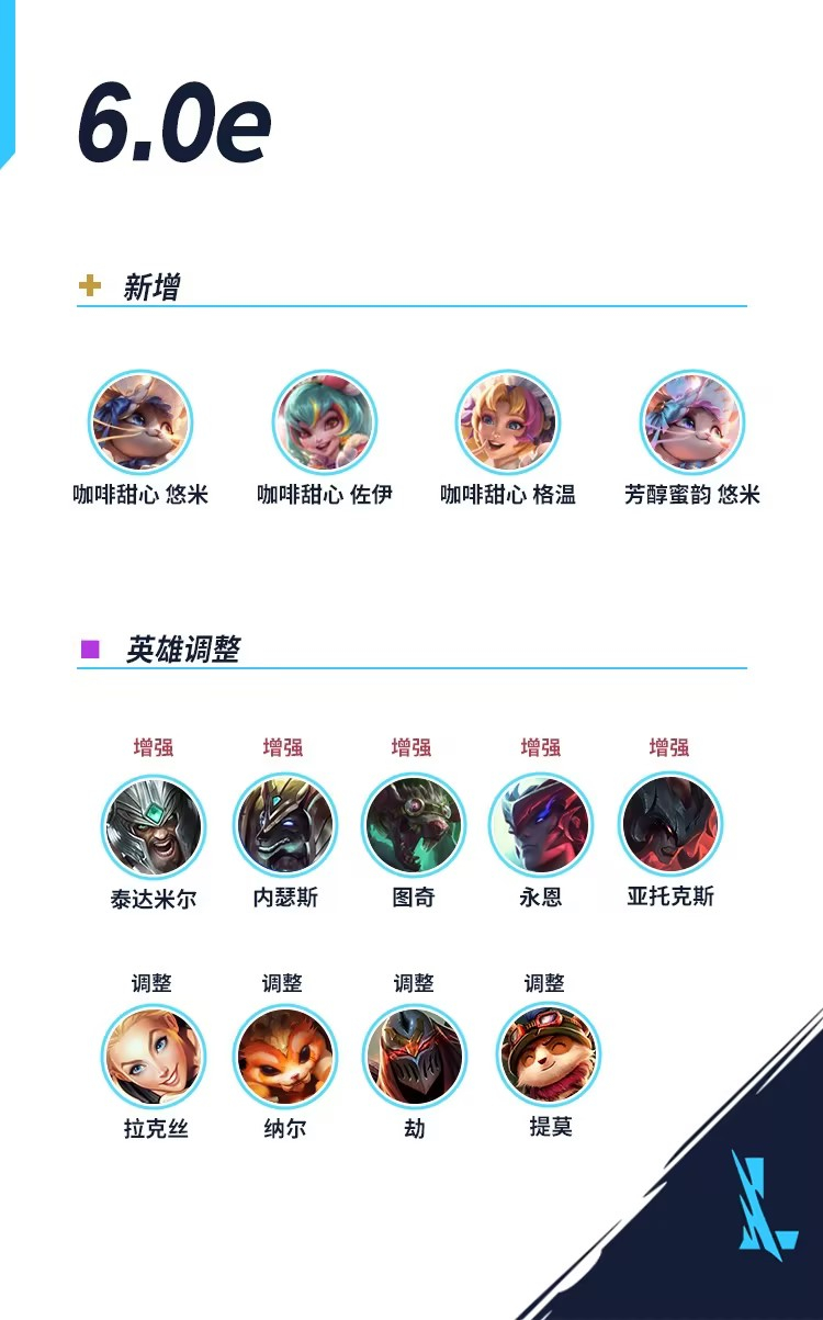 英雄联盟手游 【明日更新6.0e版本】增强：蛮王、内瑟斯、图奇、永恩调整：亚托克