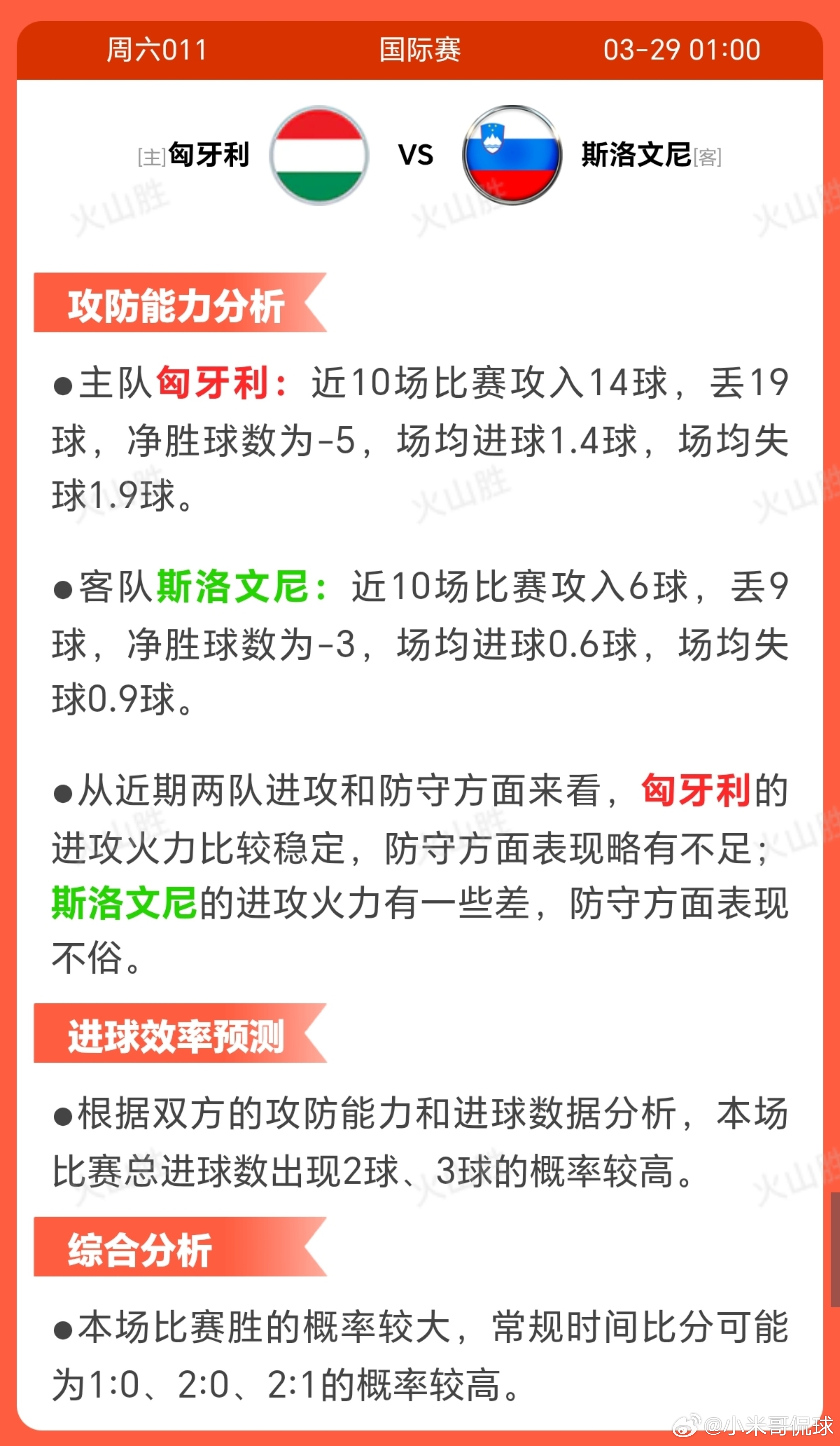 6011-匈牙利VS斯洛文尼亚匈牙利近期战绩不稳定，近10场胜少负多，仅3胜却有