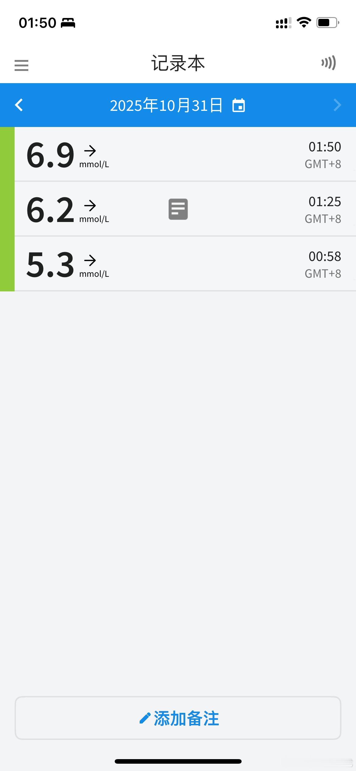 晨起，血糖快速上升。这应该是人体自身的生化反应。所以，好人不长命。因为好人容易产
