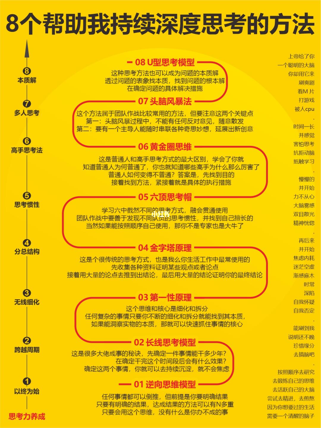 8个深度思考能力：助你成为思维高手