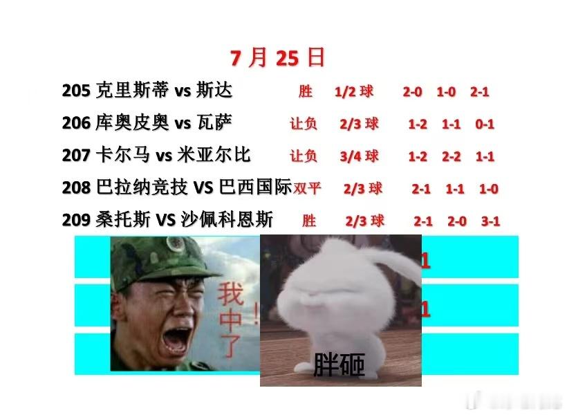 7.25今日足球赛事前瞻，五大联赛即将回来。👗已建好。每天大量红单更新。扫盘！