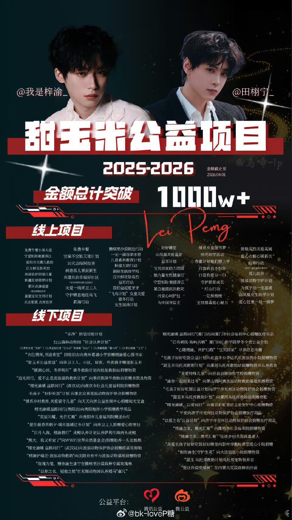 甜玉米实打实的公益实绩甜玉米公益实绩 甜玉米实打实的公益实绩、没惹你们任何人 