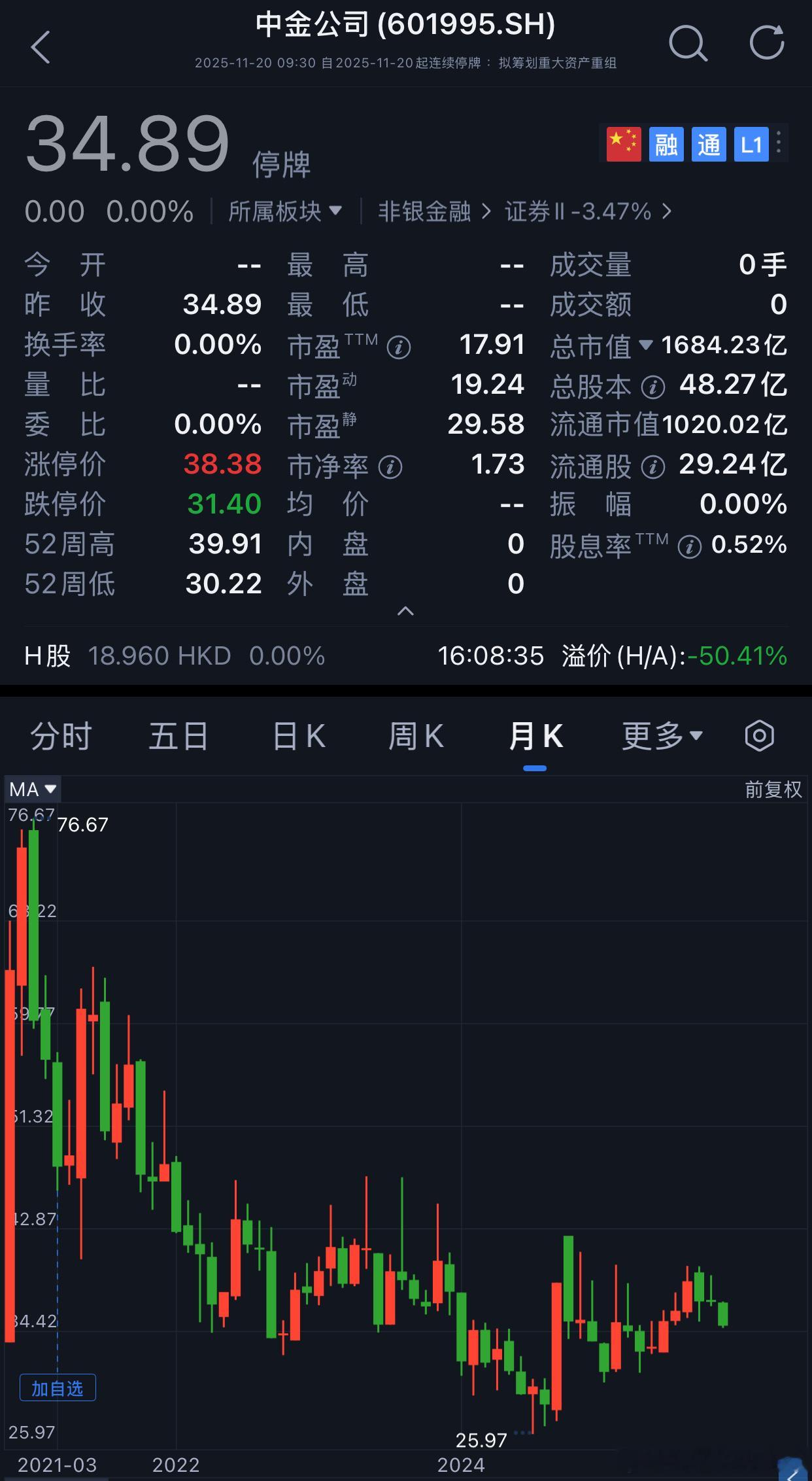 中金  公司吸收合并东兴证券、信达证券后，总资产将突破万亿元跃居行业第四，但短期