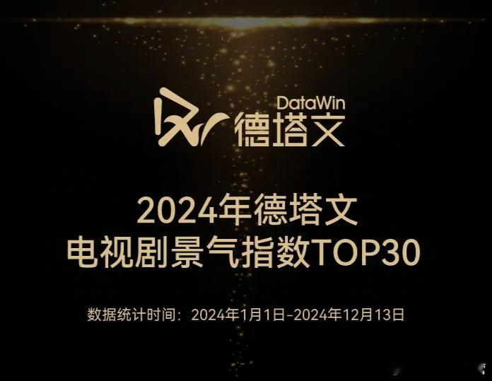 2024年德塔文电视剧景气指数年榜——《狐妖小红娘月红篇》第21《哈尔滨一九四四