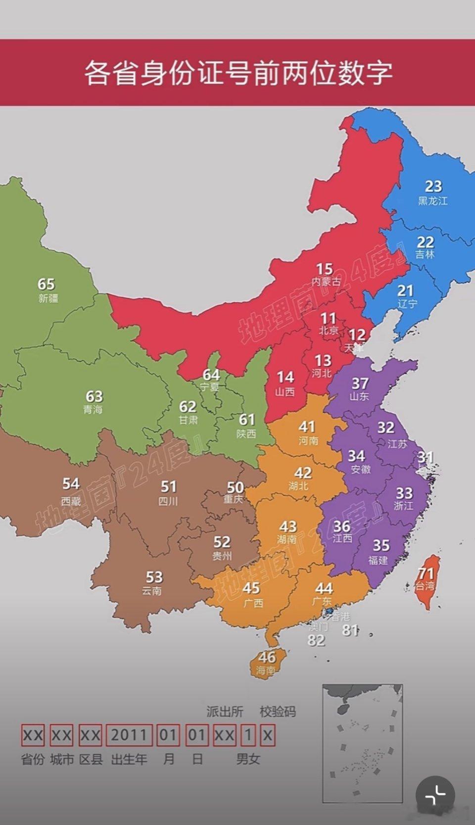 各省身份证号前两位数字。 ​​​