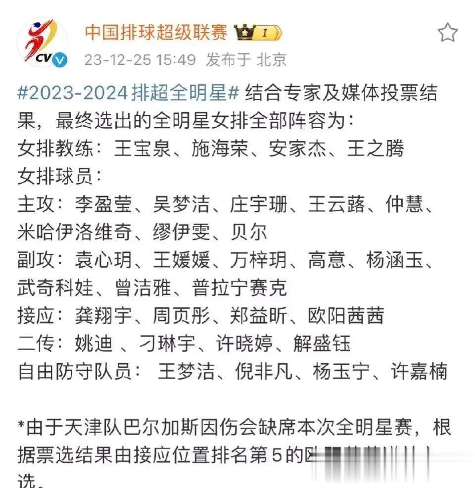 女排全明星，星光几何？
排管中心官宣的全明星女排阵容，有些朋友说是星光熠熠，实话