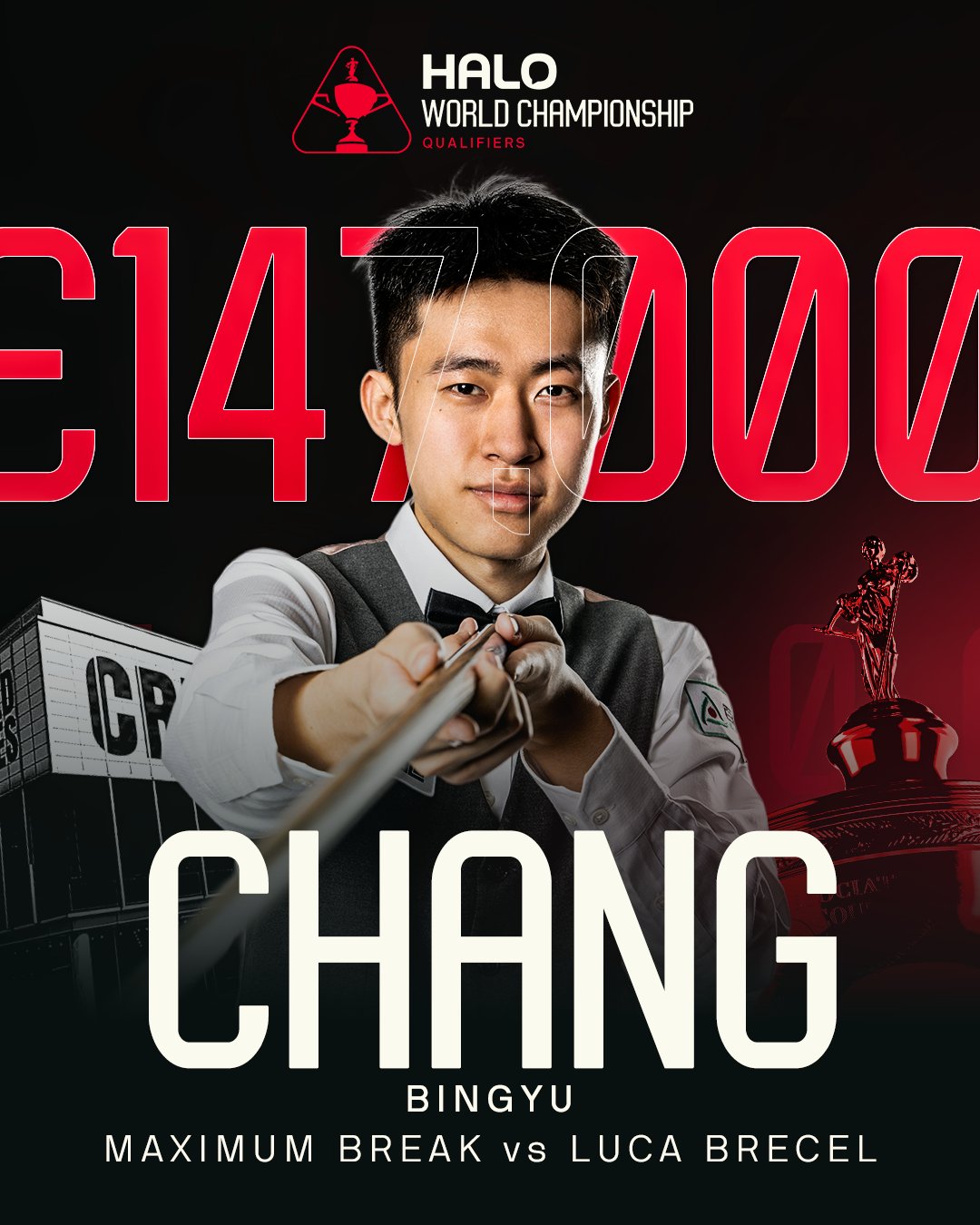 本届唯一147！常冰玉无缘世锦赛正赛但奖金17.2万镑 仅次于冠亚军