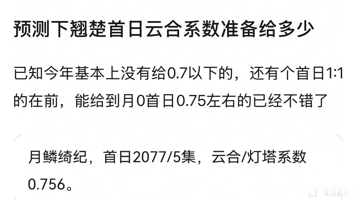 水合大砍雁回时在前，看看会不会继续针对陈都灵