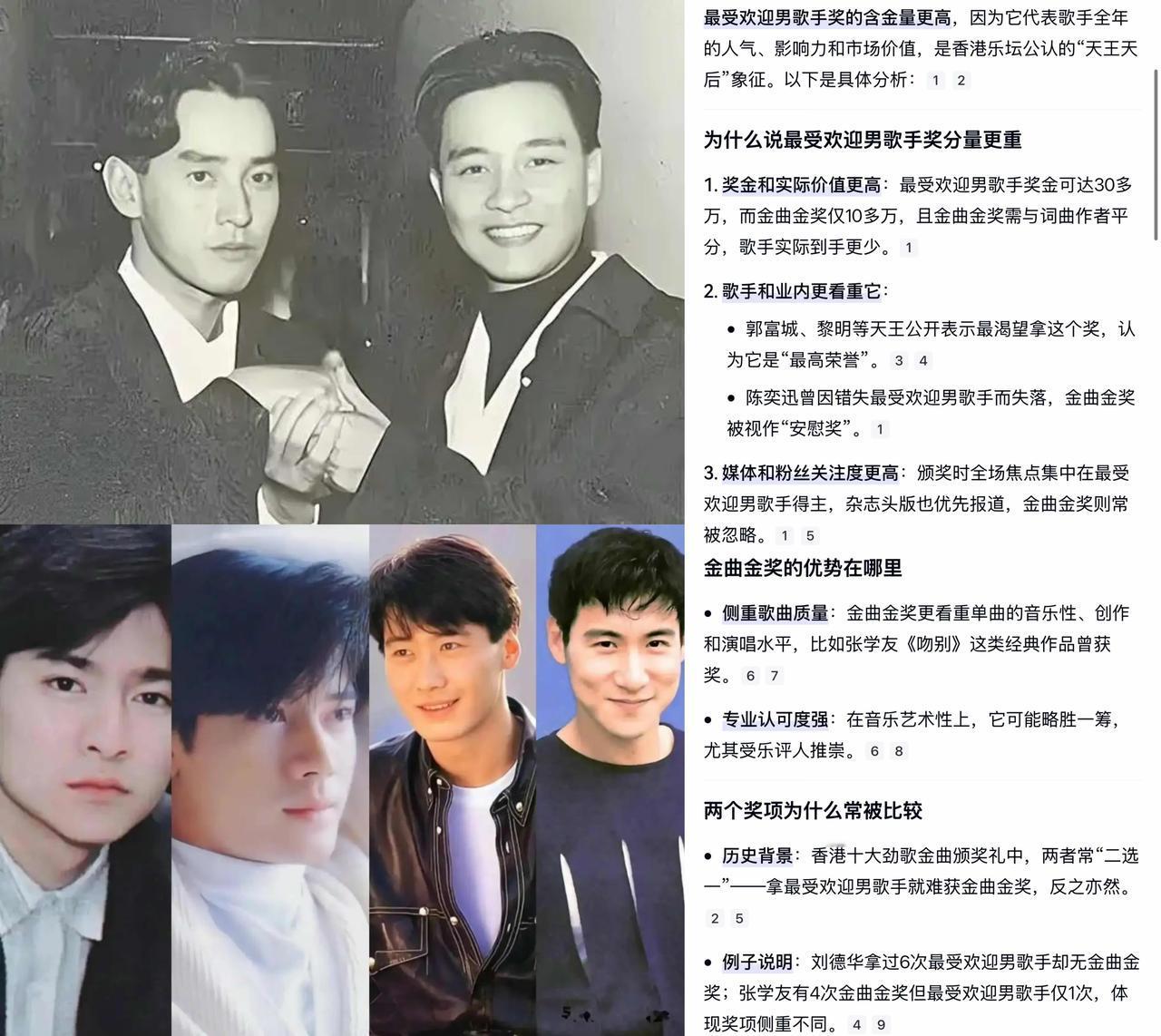 提问：香港乐坛的“金曲金奖”与“最受欢迎男歌手奖”，哪个更有含金量？

回复：最