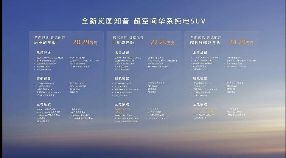新款岚图知音正式上市，新车共计推出3款配置车型，官方指导价区间20.29万-24