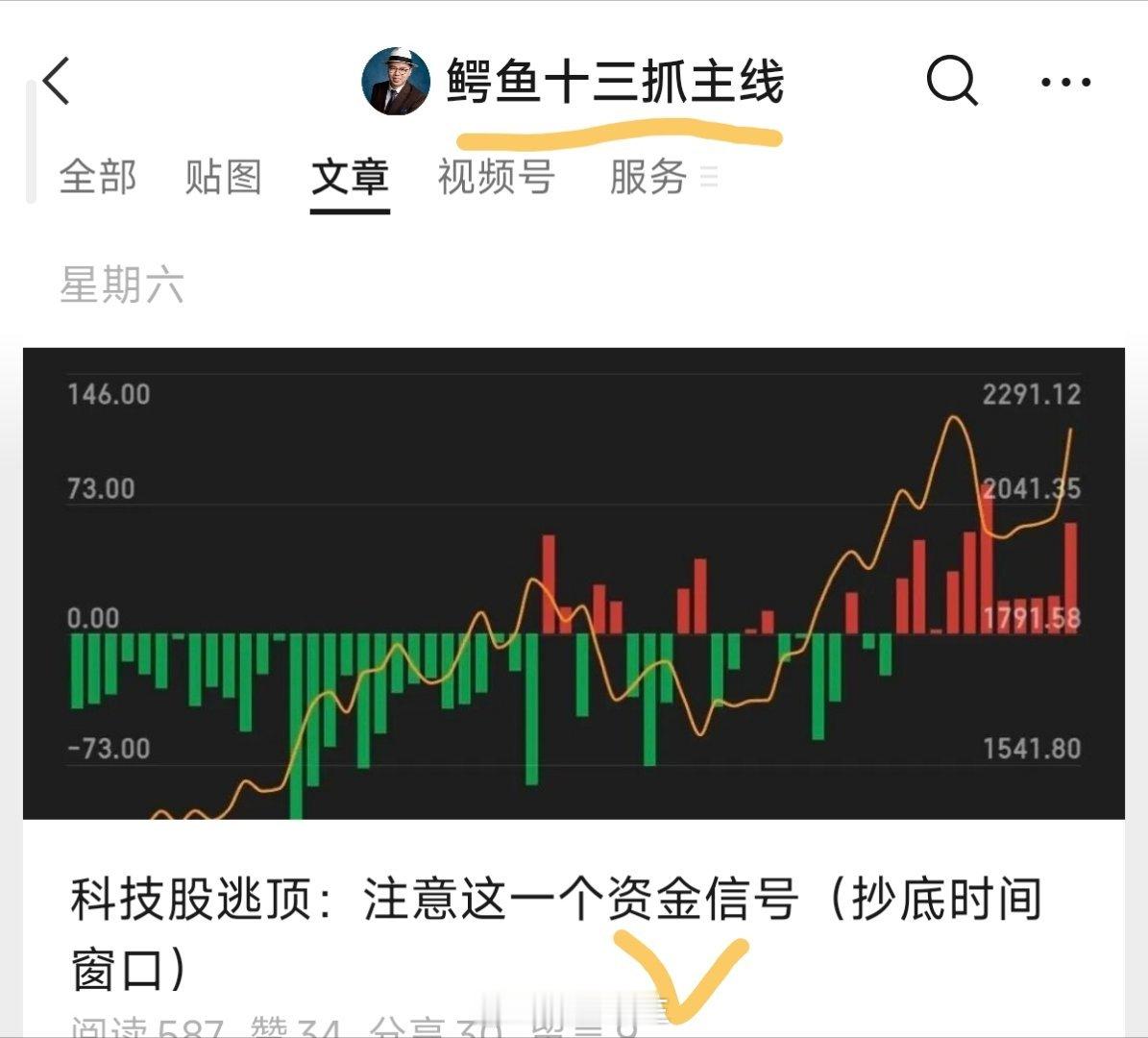 a股 科技股抄底时间！请查收投机客，还不愿意离场科技。（去找图上公众号原文看）如
