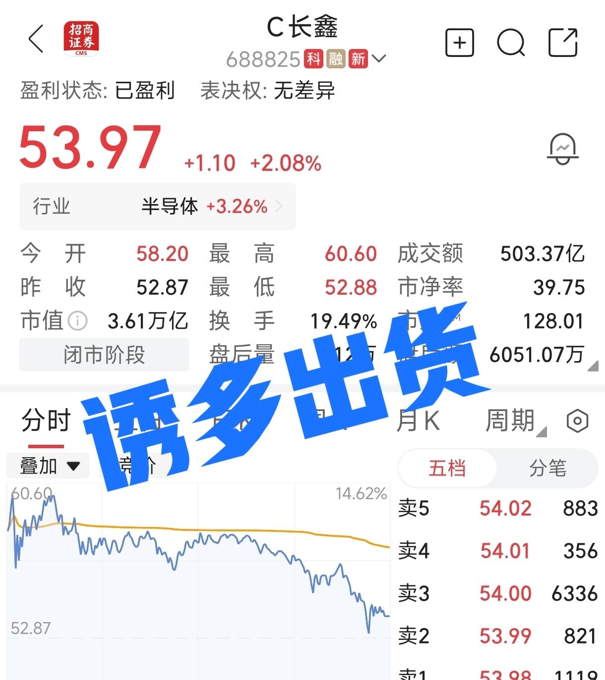 长鑫科技今天股价涨了，德明利以涨停价开盘，但是却有很多投资人亏钱了。

长鑫科技
