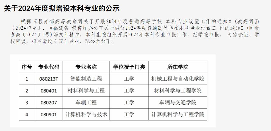 福耀科大新增4个专业，新增专业曝光！[灵光一闪]

福耀科技大学又有新进展了！据
