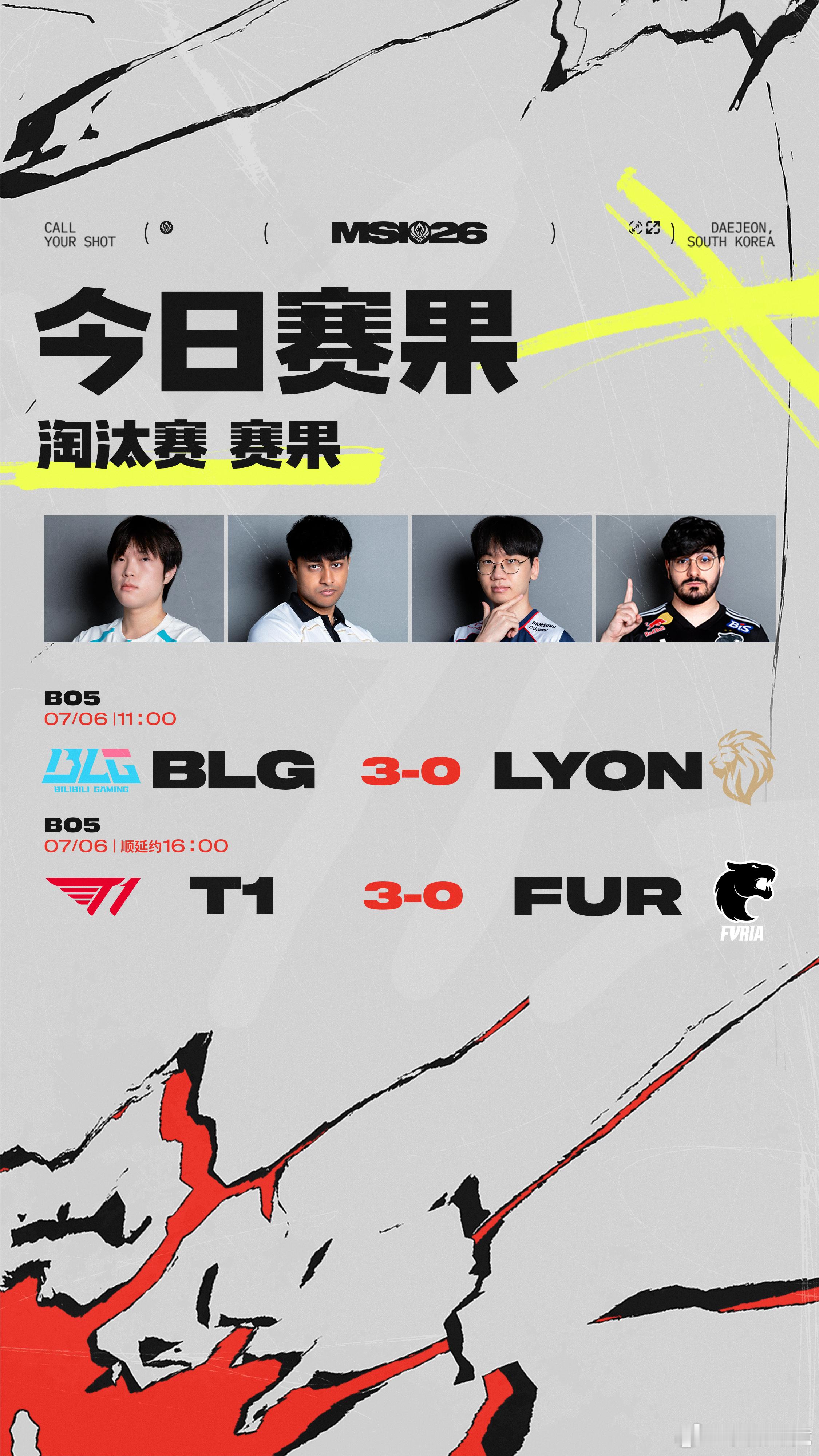 BLG与T1今日均以3-0取胜。2026 MSI淘汰赛中，BLG击败LYON，T