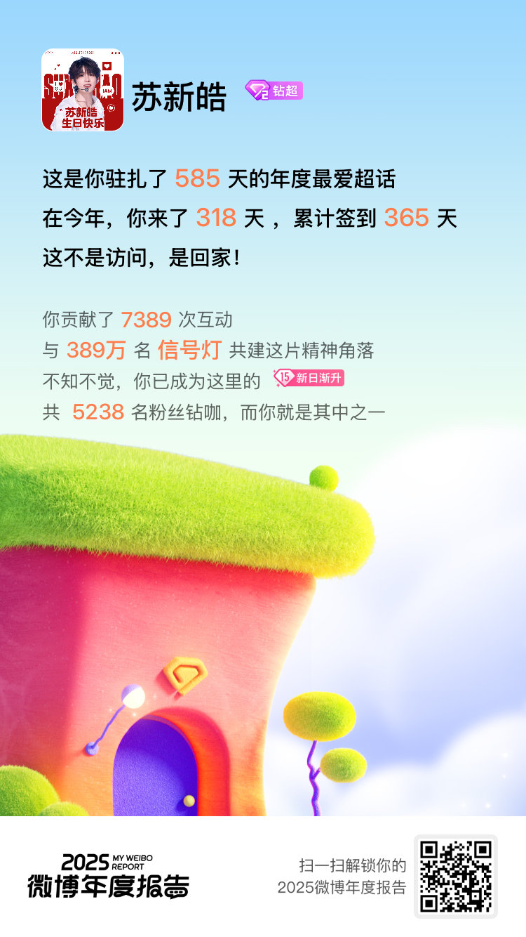 微博年度报告 我的年度精神充电站： 苏新皓 ！每天刷一刷，快乐加满格。你的快乐老