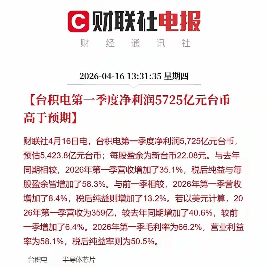 台积电这波业绩真让人“眼馋”，完全是断层式的碾压级存在！
 
2026年第一季度