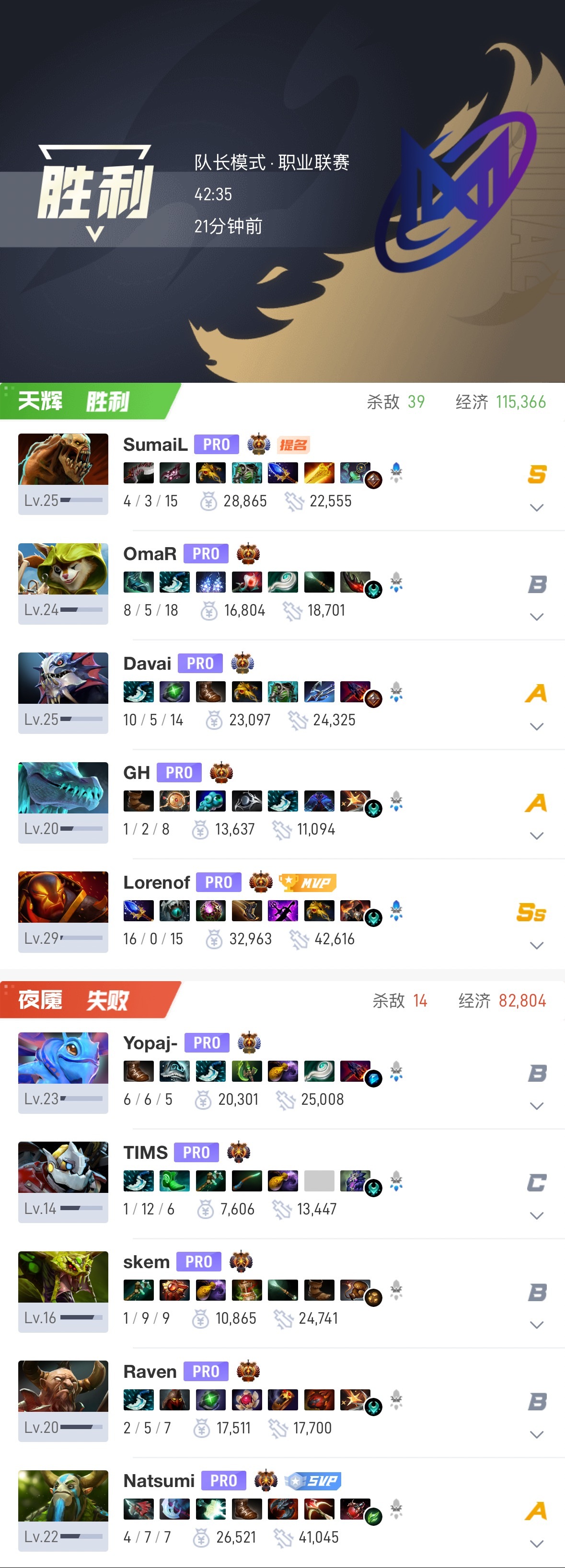 1W 核心赛 S2 】小组赛对阵NIGMA第一局落败比赛时长：42分钟人头比：3