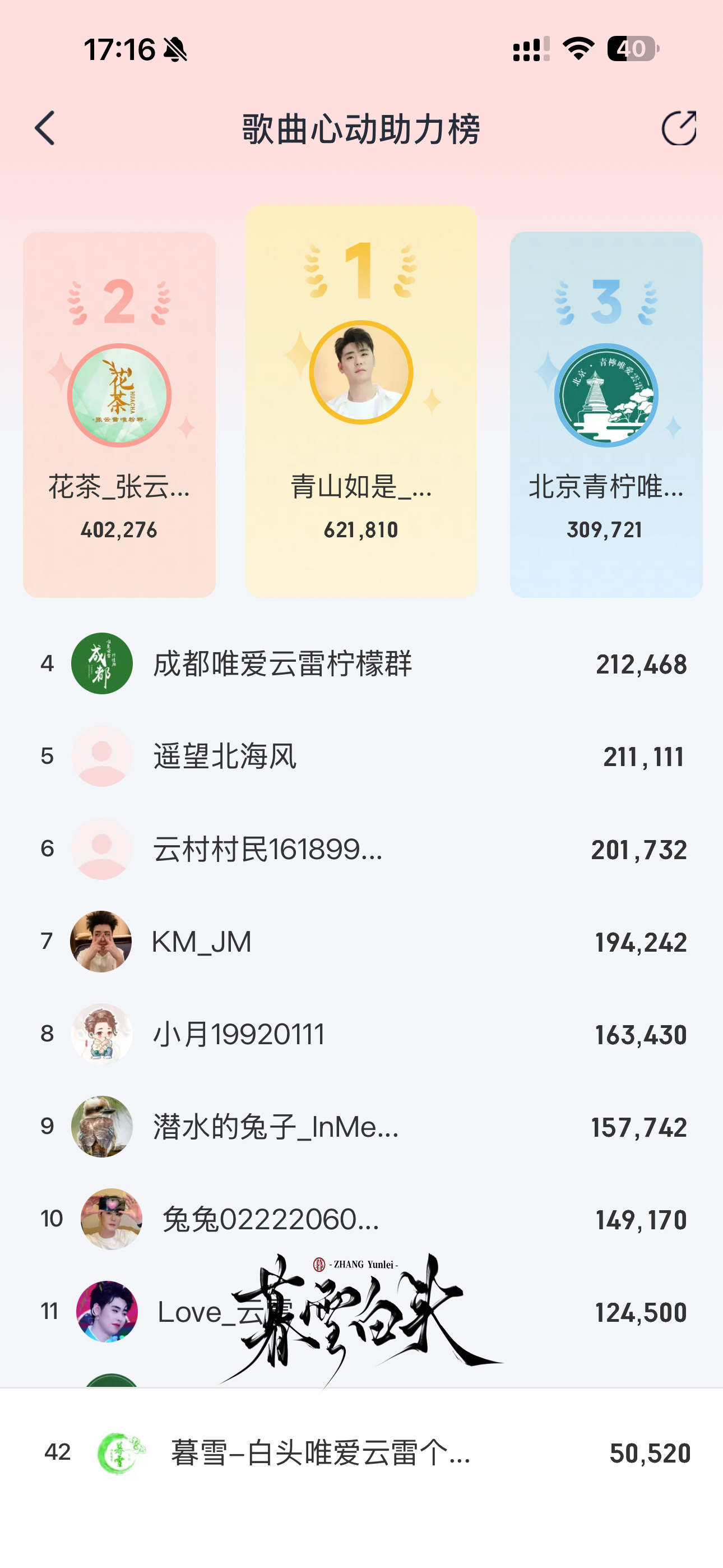檬檬们一起努力，胜利就在前方，加油张云雷张云雷新歌遥遥 zyl张云雷 千万份爱给