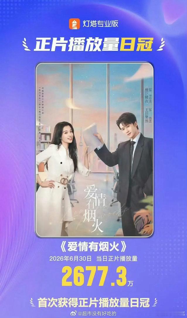 檀健次王楚然《爱情有烟火》算高走吗？《爱情有烟火》酷云全端，点播，云合，猫眼，灯