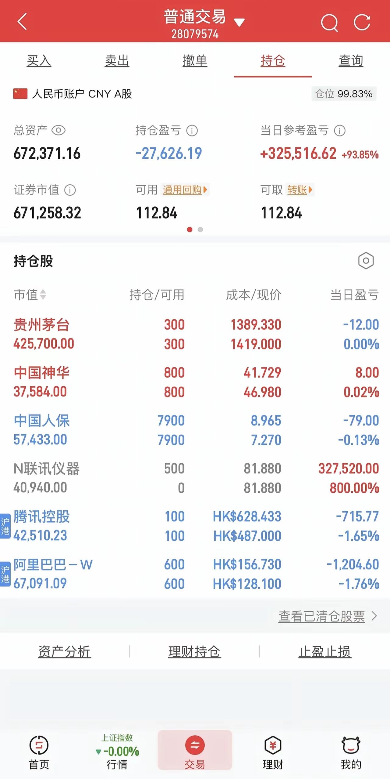 真正的狗屎运来了晒晒你股市的盈亏 炒股收盘笔记 股票收益曲线 股民持仓 炒股收入