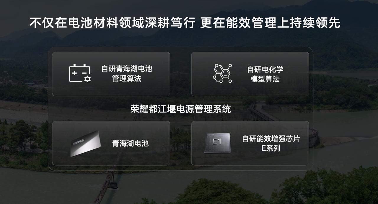在折叠屏手机追求极致轻薄的同时，续航能力往往成为了一个难以兼顾的难题。由于折叠屏