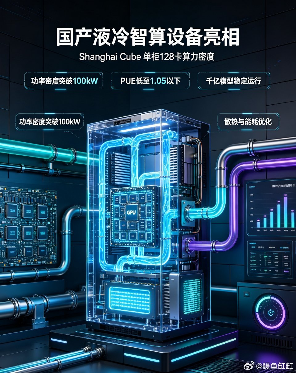算丰信息联合国内多家厂商，今天亮出了国产单柜128卡液冷智算设备Shanghai