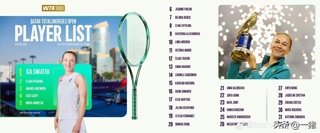 这个LIST显示，郑钦文至少现在还没退赛，别让与此不同的消息在今晚十点前传来，那