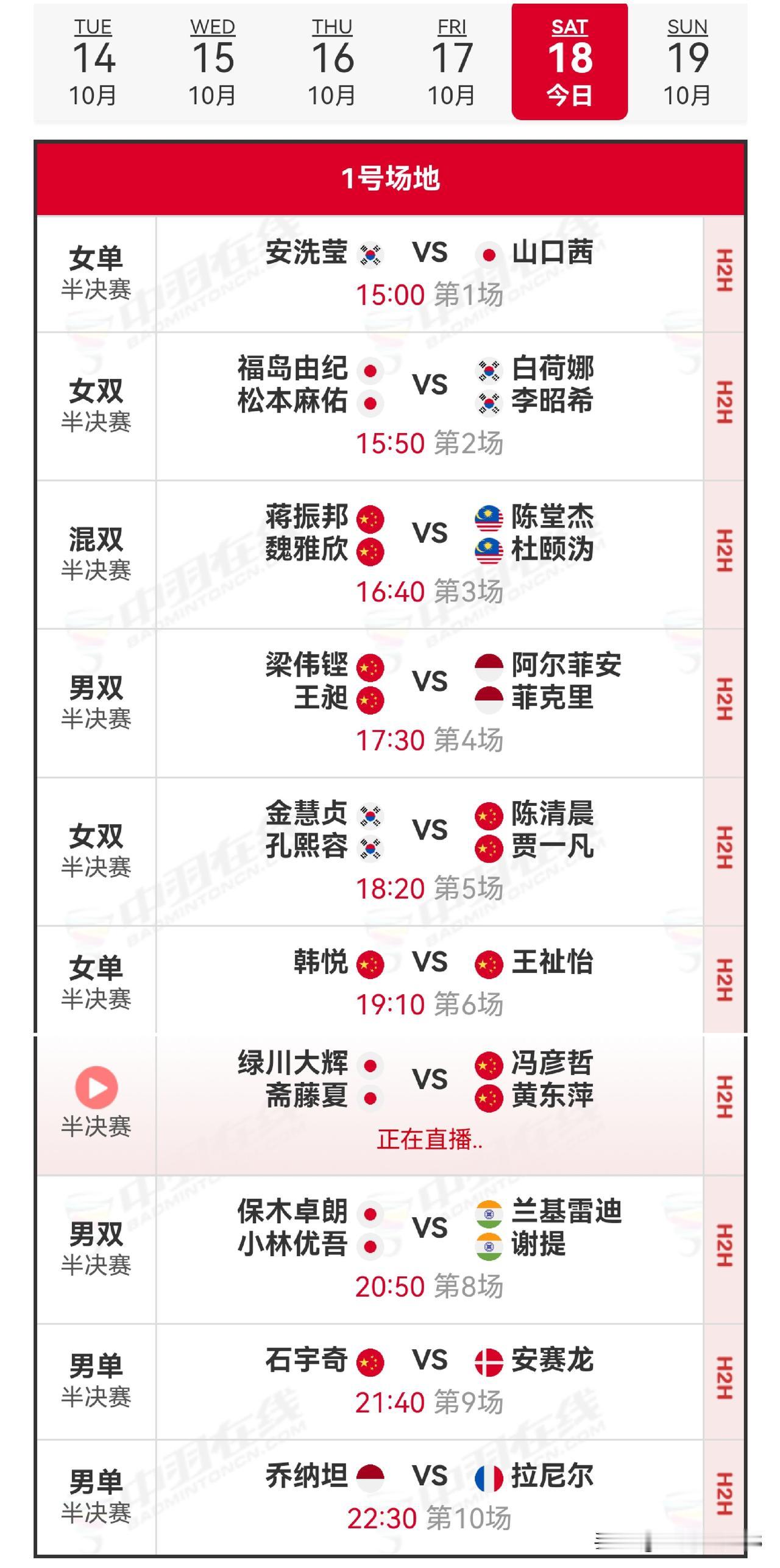 18日赛程2025年丹麦羽毛球公开赛 
    18日丹麦羽毛球公开赛进入半决赛